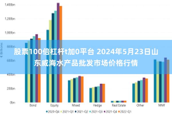 股票100倍杠杆t加0平台 2024年5月23日山东威海水产品批发市场价格行情