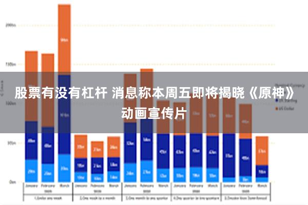 股票有没有杠杆 消息称本周五即将揭晓《原神》动画宣传片