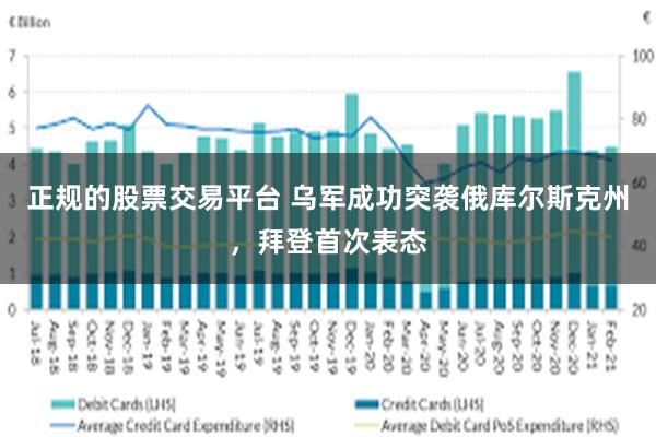 正规的股票交易平台 乌军成功突袭俄库尔斯克州，拜登首次表态