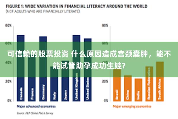 可信赖的股票投资 什么原因造成宫颈囊肿，能不能试管助孕成功生娃?