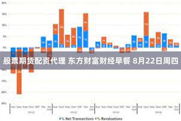 股票期货配资代理 东方财富财经早餐 8月22日周四