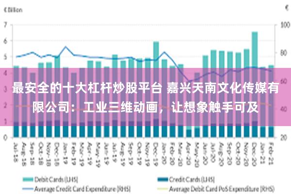 最安全的十大杠杆炒股平台 嘉兴天南文化传媒有限公司：工业三维动画，让想象触手可及