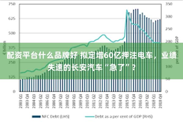 配资平台什么品牌好 拟定增60亿押注电车，业绩失速的长安汽车“急了”？